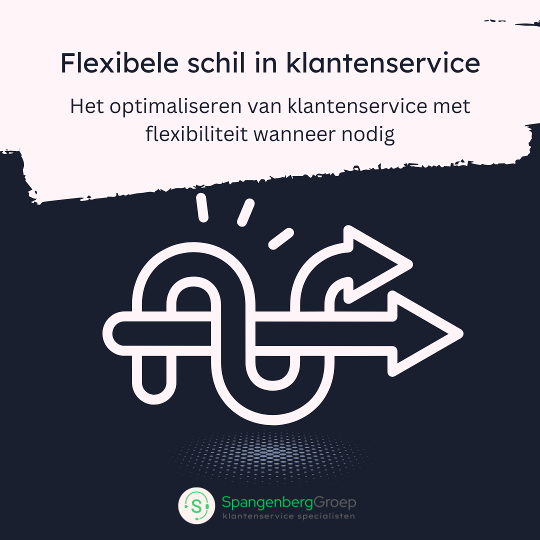 Flexible shell in customer service. Optimising customer service with flexibility when needed