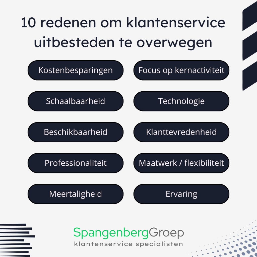 Besteden 10 Redenen om jouw klantenservice uit te besteden?